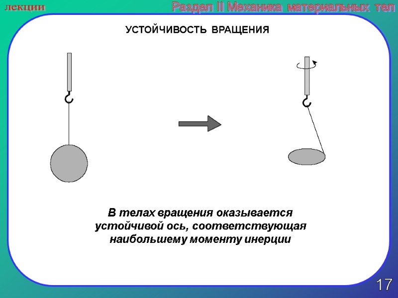 17 лекции Раздел II Механика материальных тел В телах вращения оказывается устойчивой ось, соответствующая